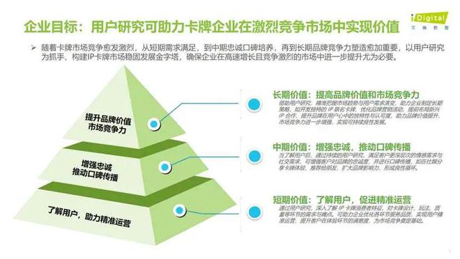 ：IP的文化征服与全球野心CQ9电子最新网站卡牌经济(图3)