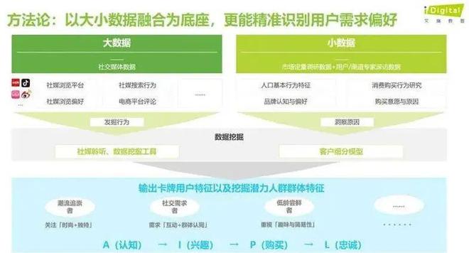：IP的文化征服与全球野心CQ9电子最新网站卡牌经济