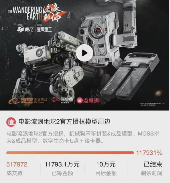 YS押注“谷子经济”是影视公司的新出路吗？CQ9电子万达、儒意144亿投资52T