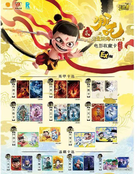 YS押注“谷子经济”是影视公司的新出路吗？CQ9电子万达、儒意144亿投资52TO(图2)